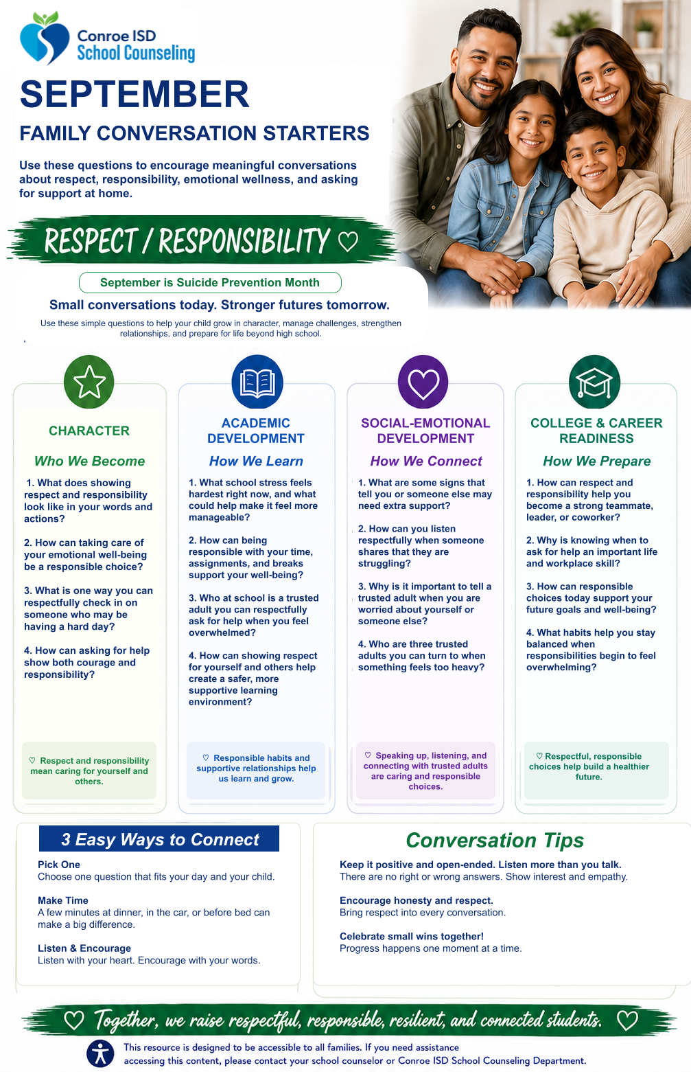 September Family Conversation Starters infographic about respect, responsibility, emotional wellness, trusted-adult support, and family connection.